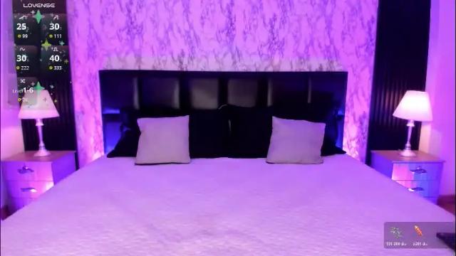 Image 4 of spicyamelia Stream on Chaturbate on 1 month ago