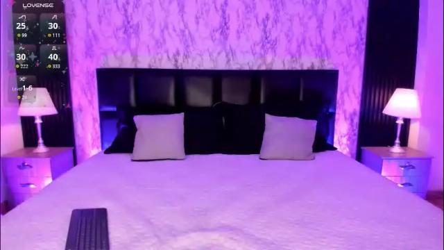 Image 6 of spicyamelia Stream on Chaturbate on 1 month ago