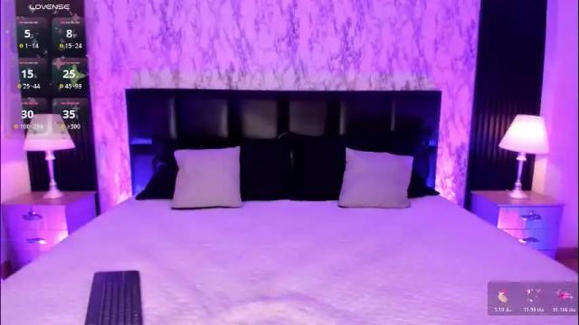 Image 7 of spicyamelia Stream on Chaturbate on 1 month ago