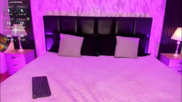 Image 3 of spicyamelia Stream on Chaturbate on 1 month ago