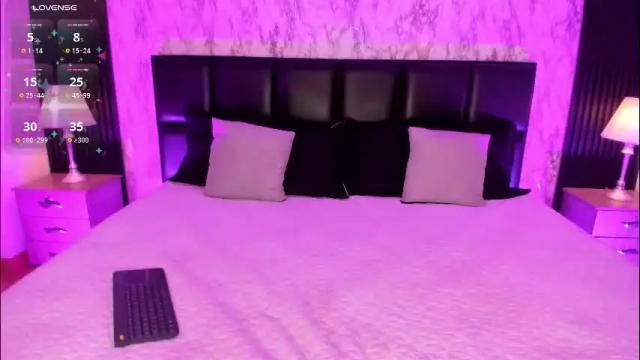 Image 6 of spicyamelia Stream on Chaturbate on 1 month ago