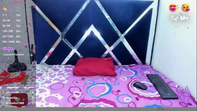 Image 12 of spiicy_goddess Stream on Chaturbate on 26 days ago