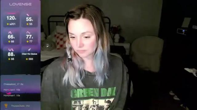 Image 12 of spoildkat Stream on Chaturbate on 14 months ago
