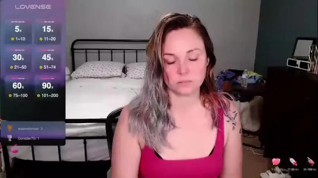Image 8 of spoildkat Stream on Chaturbate on 14 months ago