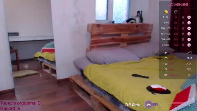 Image 3 of spoilme_gently Stream on Chaturbate on 2 months ago