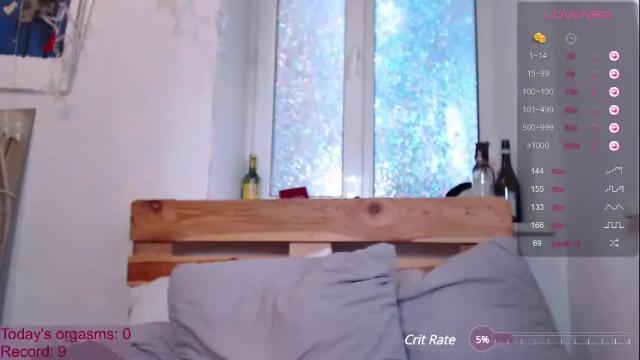 Image 3 of spoilme_gently Stream on Chaturbate on 1 month ago