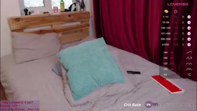 Image 11 of spoilme_gently Stream on Chaturbate on 2 months ago