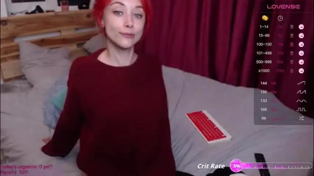 Image 11 of spoilme_gently Stream on Chaturbate on 2 months ago
