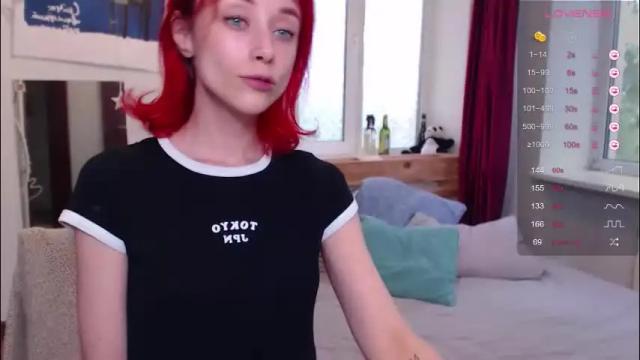 Image 11 of spoilme_gently Stream on Chaturbate on 1 month ago