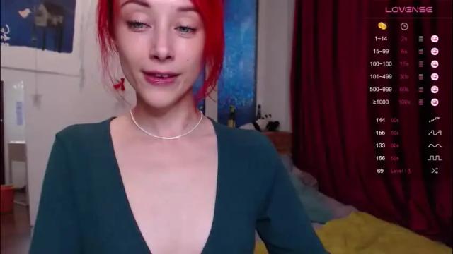 Image 7 of spoilme_gently Stream on Chaturbate on 1 month ago