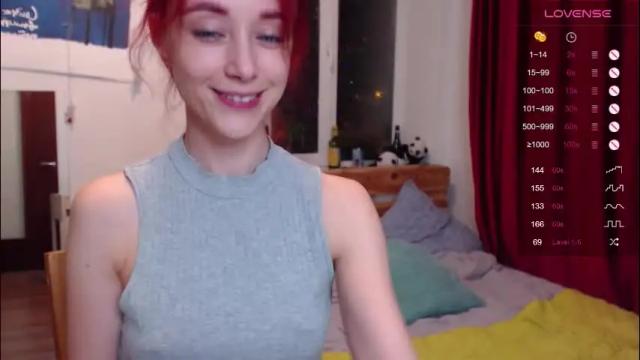 Image 2 of spoilme_gently Stream on Chaturbate on 3 days ago
