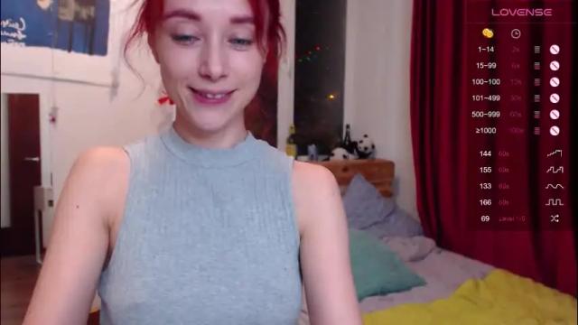 Thumbnail 2, spoilme_gently's Stream at Chaturbate, 2 days ago