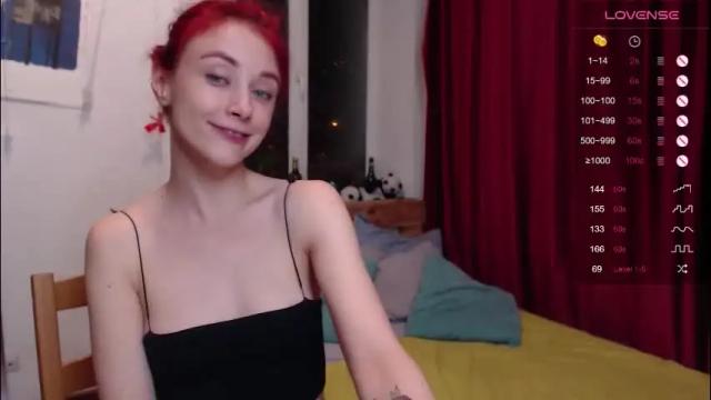 Image 7 of spoilme_gently Stream on Chaturbate on 22 hours ago