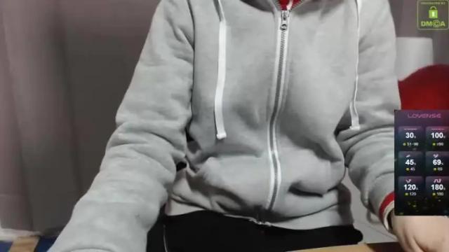 Image 4 of sportykate Stream on Chaturbate on 15 months ago