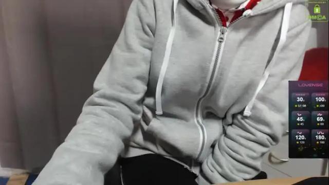 Image 6 of sportykate Stream on Chaturbate on 15 months ago