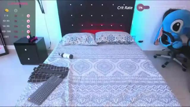 Image 3 of spreadingthecult Stream on Chaturbate on 17 months ago