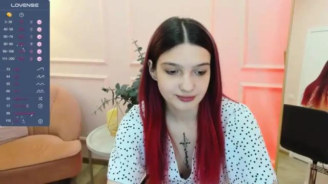 Image 7 of spring_blossom Stream on Chaturbate on 16 months ago