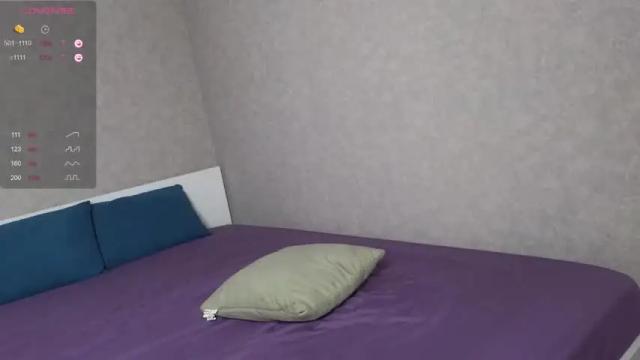 Image 11 of squirterellaone Stream on Chaturbate on 13 months ago