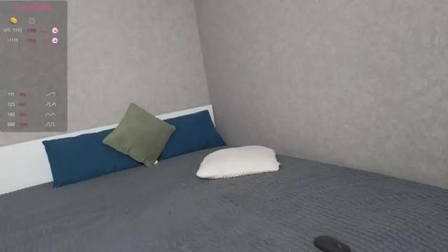 Image 8 of squirterellaone Stream on Chaturbate on 12 months ago