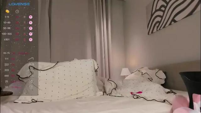 Image 2 of ssashagarter Stream on Chaturbate on 29 days ago