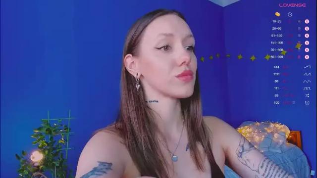 Thumbnail 3, sshawty's Stream at Chaturbate, 4 months ago