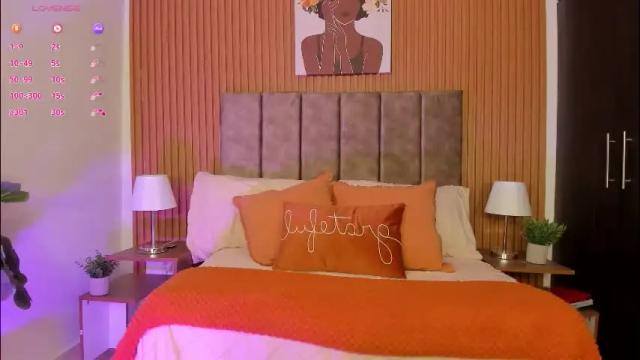 Image 4 of staceywood_ Stream on Chaturbate on 1 month ago