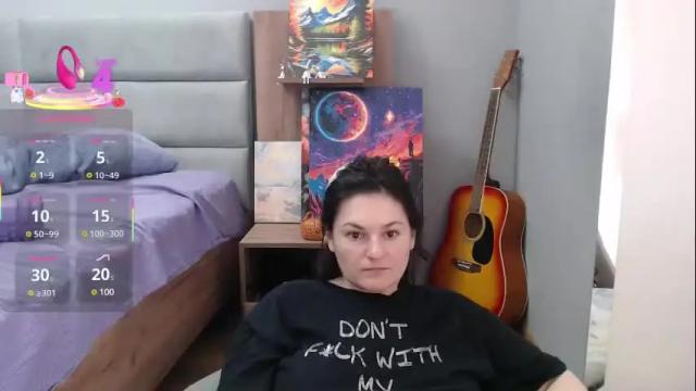 Image 8 of stacy_davise Stream on Chaturbate on 1 month ago