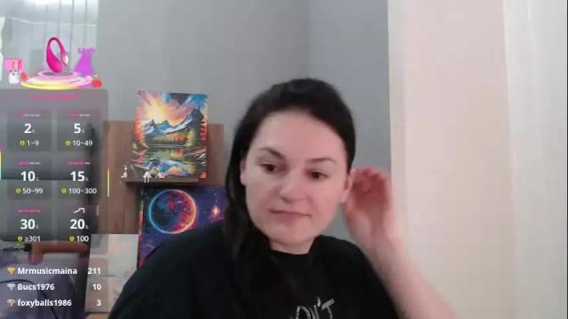 Image 11 of stacy_davise Stream on Chaturbate on 1 month ago