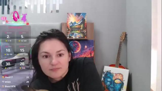 Image 2 of stacy_davise Stream on Chaturbate on 1 month ago