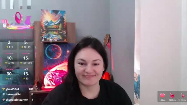 Thumbnail 3, stacy_davise's Stream at Chaturbate, 1 month ago