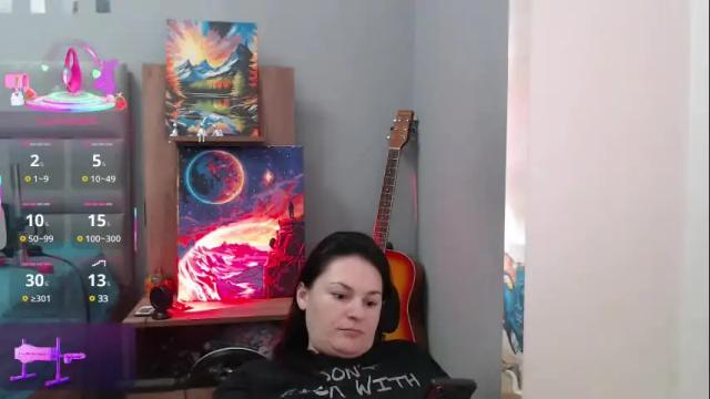 Image 6 of stacy_davise Stream on Chaturbate on 1 month ago