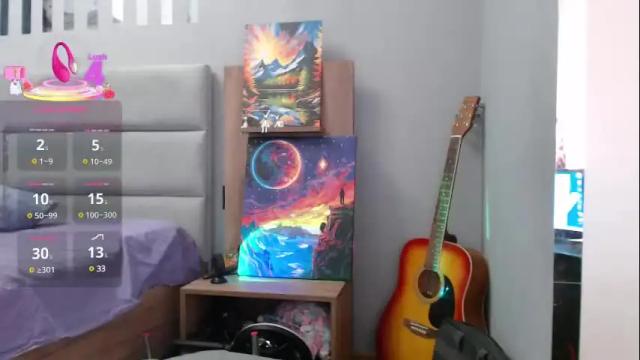 Image 3 of stacy_davise Stream on Chaturbate on 1 month ago