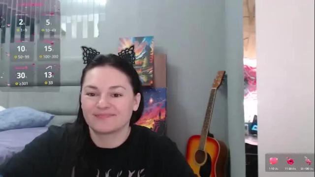 Image 12 of stacy_davise Stream on Chaturbate on 1 month ago