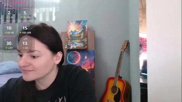 Image 2 of stacy_davise Stream on Chaturbate on 1 month ago