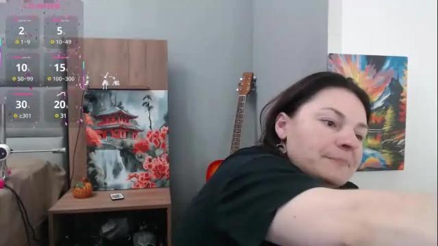 Thumbnail 1, stacy_davise's Stream at Chaturbate, 20 days ago