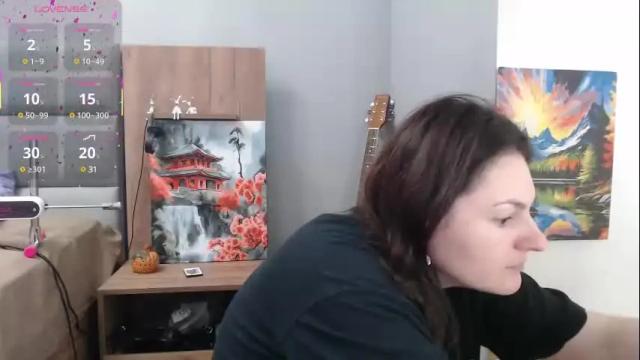 Image 12 of stacy_davise Stream on Chaturbate on 21 days ago