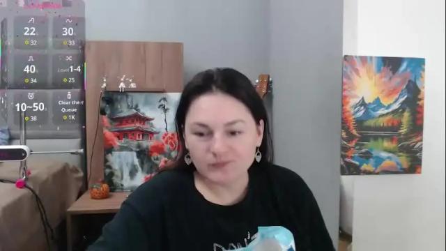 Image 2 of stacy_davise Stream on Chaturbate on 21 days ago