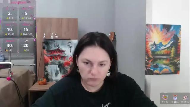 Image 3 of stacy_davise Stream on Chaturbate on 21 days ago
