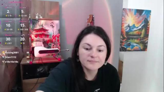 Image 11 of stacy_davise Stream on Chaturbate on 20 days ago