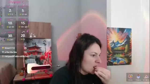 Image 2 of stacy_davise Stream on Chaturbate on 20 days ago