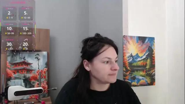 Image 10 of stacy_davise Stream on Chaturbate on 17 days ago