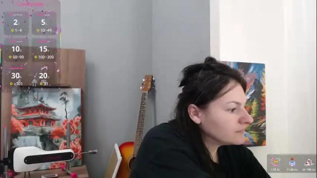 Image 8 of stacy_davise Stream on Chaturbate on 17 days ago