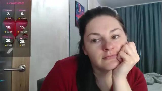 Image 10 of stacy_davise Stream on Chaturbate on 2 months ago