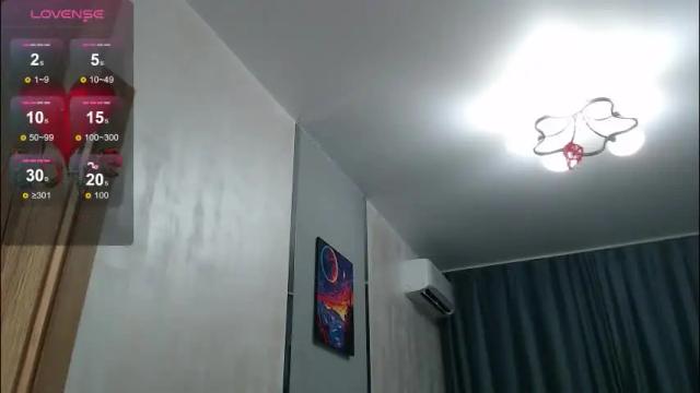 Thumbnail 2, stacy_davise's Stream at Chaturbate, 1 month ago