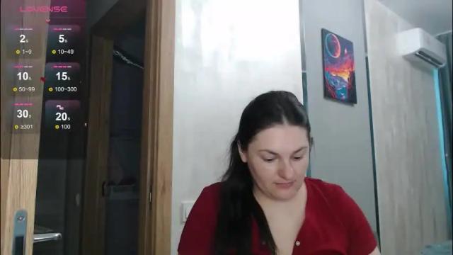Image 6 of stacy_davise Stream on Chaturbate on 1 month ago