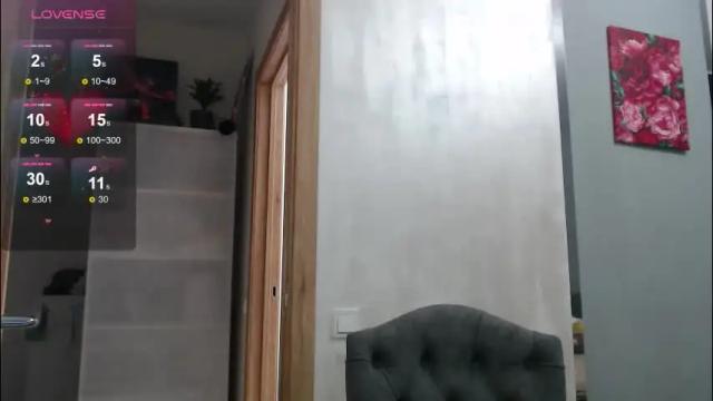 Image 11 of stacy_davise Stream on Chaturbate on 10 days ago