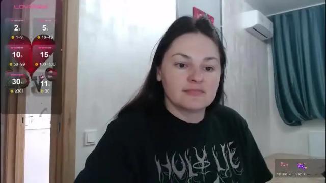Image 3 of stacy_davise Stream on Chaturbate on 10 days ago