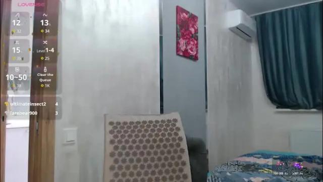 Image 7 of stacy_davise Stream on Chaturbate on 22 days ago