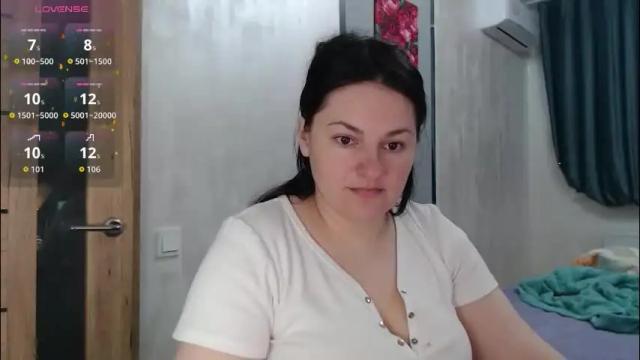 Image 12 of stacy_davise Stream on Chaturbate on 1 month ago