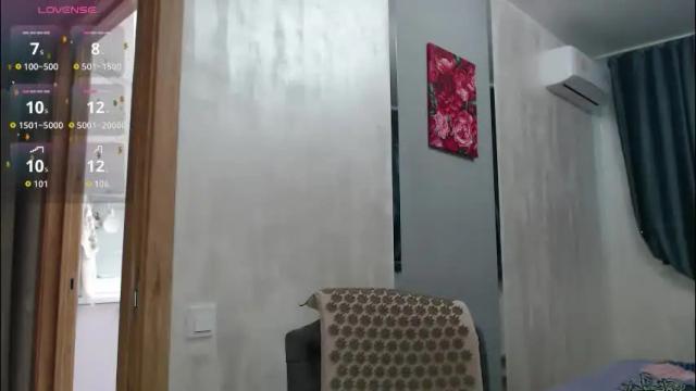 Image 3 of stacy_davise Stream on Chaturbate on 1 month ago